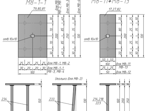 Закладная деталь М8-1-М8-4, М8-1-1, М8-11-М8-13